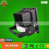 Station Lights Slim Shape Motion Sensor Led Flood Light for Petrol Station Lighting thumbnail-2
