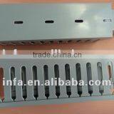 pvc electrical channel