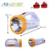 12+1 LED 2 in 1 Easy Carry Spot Lights thumbnail-1