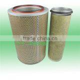 92035955 92035948 Latest Product of China Cheap Hepa Filters for Ingersoll Rand