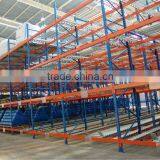 Warehouse Storage Heavy Flow Rack