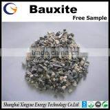 Refractory Grade Calcined Bauxite Ore