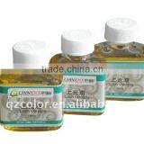 Glossy Varnish thumbnail-1