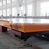 Rail-guide Transfer Wagon thumbnail-5