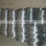 galvanized wire/ ganvanized steel wire /iron wire