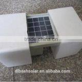 Solar Panel Ultrasonic Motion Activated Ultrasonic Animal Repeller thumbnail-1