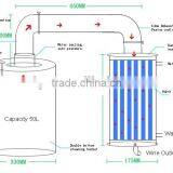 Large Capa!18L Household Stainless Steel Water Seal Alochol Distiller For Sale Home Wine Distiller Distillation/Brewing Device thumbnail-3