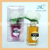 EA3-0896 Flower Gift Set Essential Oil Diffuser Aroma Reed Diffuser thumbnail-3