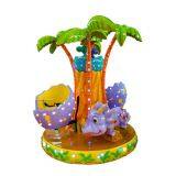 Mini Carousel thumbnail-2