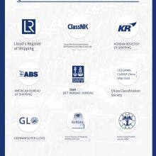Marine Valve - Cast Steel Temperature Control Valve With Certificates From Major Classification Societies Such as Ccs and nk thumbnail-4