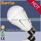 Factory Special Design High Brightness Led Light Bulb