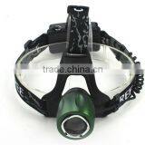 Portable Aluminum Rechargeable Zoom Function Head Torch thumbnail-2