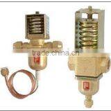 Temperature Actuated Water Valve