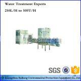 Customized Gallon Water Production Line thumbnail-4