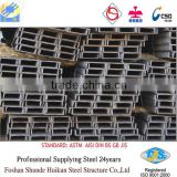 Q235/GB/JIS/EN Standard Hot Rolled Steel U-channel for construction