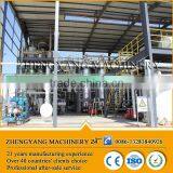 High Quality Biodiesel Plant Machine Making Biodiesel From Cooking Oil Biodiesel for Sale thumbnail-2