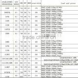 Tire Price List,car Tyre,suv Tyres,tyre Tire,tyre,tyre Catalog,light Truck Tyre,semi-steel Radial Tire thumbnail-3