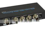 Best Selling VOXLINK 3G/HD/SD_SDI Splitter 1 x 4 US thumbnail-3