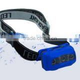 LED Head Lamp Camp Light Torch Head Light thumbnail-5