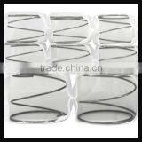 Roll Packing Pocket Cushion Spring thumbnail-1