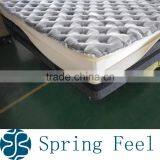 Euro Top Support Best Pocket Spring Hotel Mattress thumbnail-5