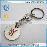 Trolley Keyring,dollar Trolley Coin Keyring, Shopping Trolley Coin Keyring thumbnail-4