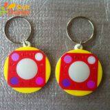 Promotional Gift, UV Tester Key Holder thumbnail-3