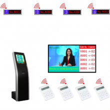 Waiting Queuing Systems Software Solution for Queue Management System thumbnail-2