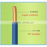 PVC Insulation Wire and Cable thumbnail-1