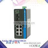 3 Fiber to 6RJ45 1000M UnManaged Industrial PoE Optical Fiber Switch