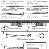 Forceps,different Types of Forceps,medical Forceps Name,magill Forceps,medical Forceps Name,129