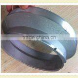 Textile Rotary Screen End Ring