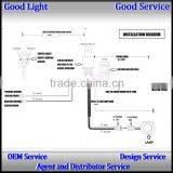 OVOVS High Quality Wire Harness With Switch for LED Work Lights, Offroad Led Light Bars thumbnail-2