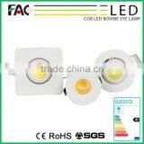 Heating Radiators Extra Driver Square Led Spot