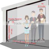 Electric Tally People Counter Clicker thumbnail-2