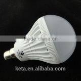 2014 Hot Sale Favourite Price Wide Angle Led Bulb 3w 5w 7w 9w B22