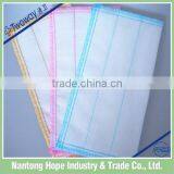 Cleaning Cloth With Good Absorbency