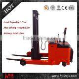 Professional Manufacturer Capacity 1 Ton Height 2500mm Electric Reach Truck Stacker thumbnail-1