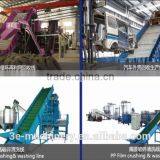High Efficient & High Yield With Two Shaft Shredder/Waste Plastic Crushing Machine/Plastic Shredder/Double Shaft Shredder thumbnail-4