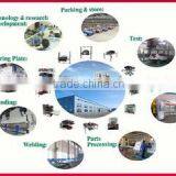 Qingdao Hippo Parking Machine Co., Ltd. company overview - view 2 thumbnail