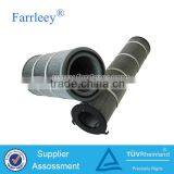 Farrleey Pleated Anti-static Cylinder Bag Filter For Powder Coating thumbnail-3