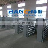 BC Series Exhaust Fan for Chicken and Green House