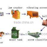 Supply Whole Ceramics Sand Production Line thumbnail-1