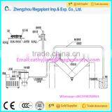 Full Stainless Steel Dry Face Powder Mixer With Automatic Vacuum Feeding Device thumbnail-2