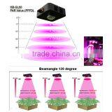 90W Full Spectrum COB Led Grow Light Panel Lamp Indoor Flower Veg Plant Yard Garden thumbnail-3