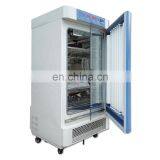 Curfew Incubators CE Confirmed