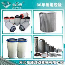 Hebei Dongzhen Filter Equipment Co., Ltd company overview - view 1 thumbnail