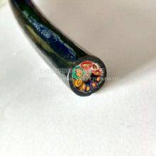 PUR Polyurethane Cable/Waterproof ROV Cable PU Special Cable Manufacturers