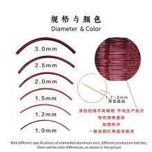 High Break Voltage Enameled Wire Good Heat Resistance Speech Coil Aluminum Wire Enameled Wire Supplier thumbnail-2