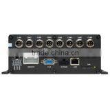 4/8/12 CH Mobile DVR ,H.264 Bus MDVR ,G-sensor ,D1/960H ,MDVR thumbnail-4